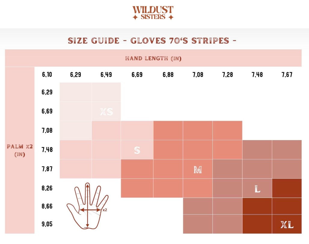 Ajohanskat - Kp Classic Gloves